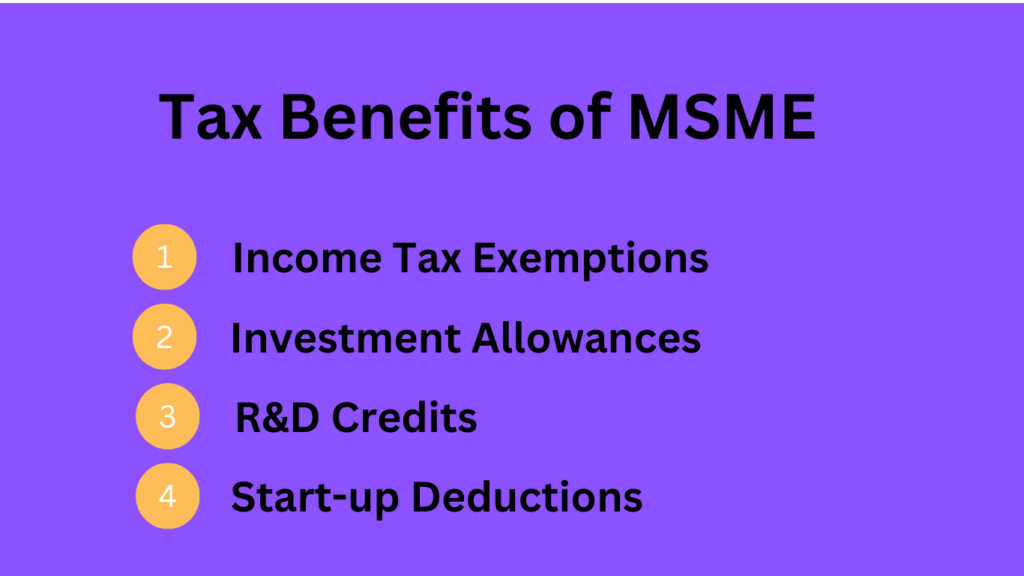 what is msme loan scheme? image