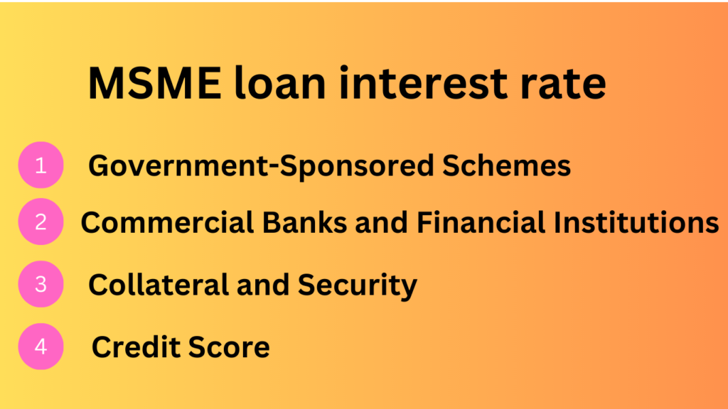 MSME Loan interest rate image